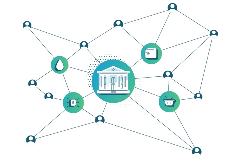 Digital Transformation